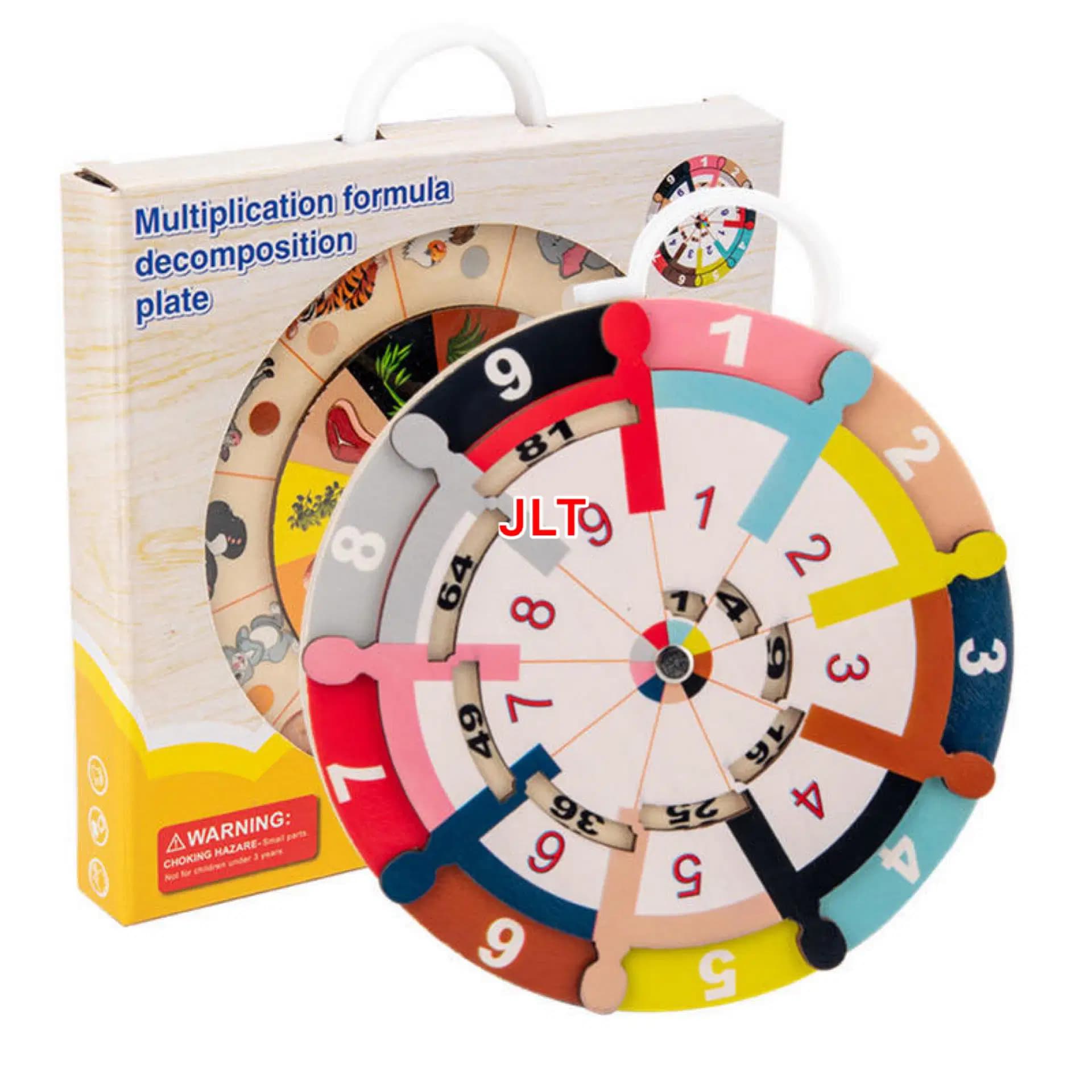 Multiplication Formula Décomposition Plate