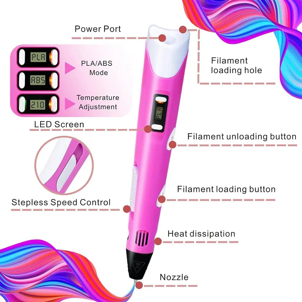 Stylo 3D 1962-22 3